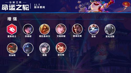 云顶之弈最新更新爆料,新英雄、新元素，战局再掀风云！
