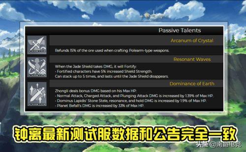 原神最新情报爆料,神秘角色登场,探索未知领域! 第3张 原神最新情报爆料,神秘角色登场,探索未知领域! 第3张